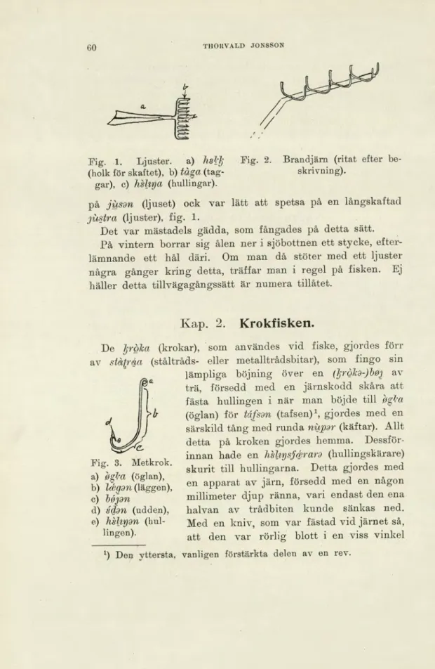 Fig. 1. Ljuster. a)  /tve  Fig. 2. Brandjärn (ritat efter be-  (holk för skaftet), b) tåga 