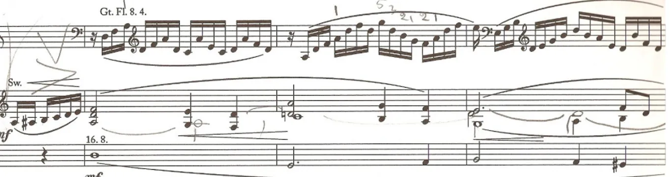 Fig. 2. Elfrida Andrée, Moderato ur Orgelsymfoni i h-moll. Edition Reimers. 