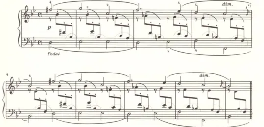 Figur 1. Sångbart tema i B-dur. 