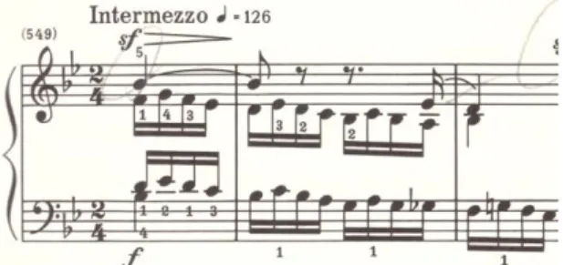 Figur 9a. Bach-inspirerat, rytmiskt tema. 