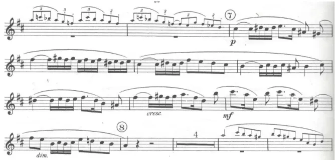 Figur 7: Tema 3, pianoreduktion, i orkester spelat av violin. Från siffra 8, andra slaget