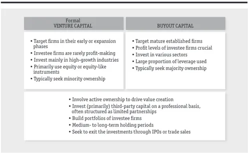 Table  5.1  provides  an  overview  of  general  similarities  and  differences  between  venture capital and buyout capital investing.