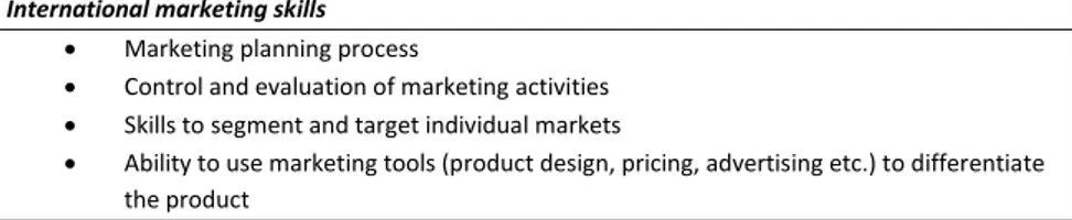 Table 8: Characteristics of international marketing skills