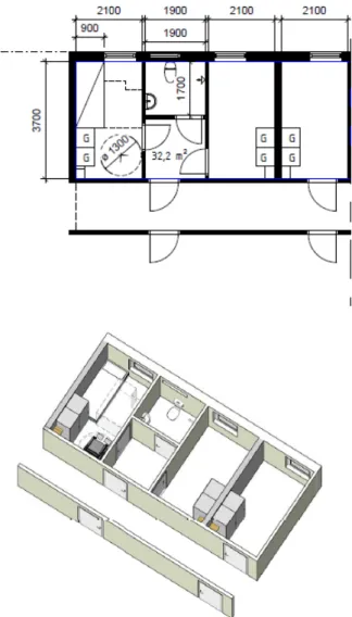 Figur 8. Exempel på tre enpersonsbostäder med gemensamma utrymmen, till- till-gängliga