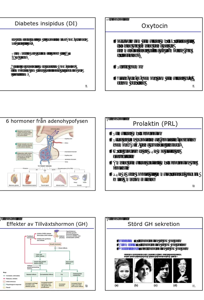 Figure shows over secretion of GH in adulthood (acromegaly) as changes occur in  the same person at ages (a) nine, (b) sixteen, (c) thirty-three, and (4) fifty-two