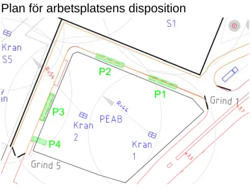 Figur 9 Arbetsplatsdisposition för MKB Svante. 