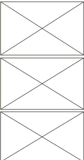 Figur 1.  Cirklarnas storlek illustrerar