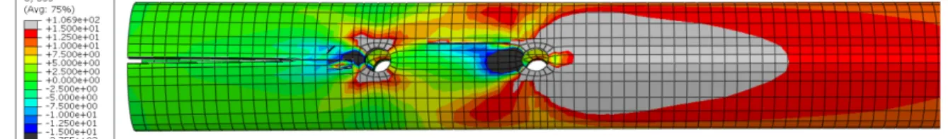 Figure 2: Axial stress (legend in MPa) and longitudinal splitting of the culm at displacement=2.5mm 