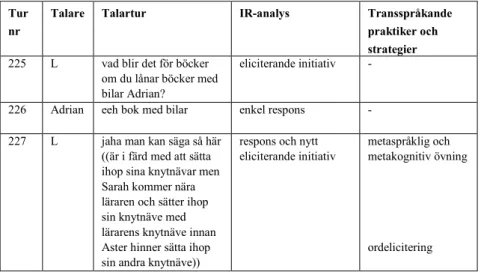 Tabell 2. Kommunikativt projekt kan du det på rumänska?   Tur 