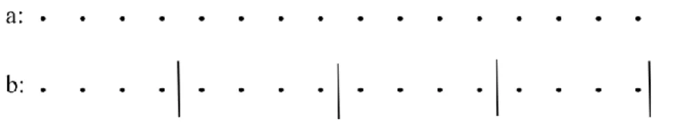 Figur 1. Illustration av hur Lärare E visualiserar puls (a) och takt (b) på whiteboarden