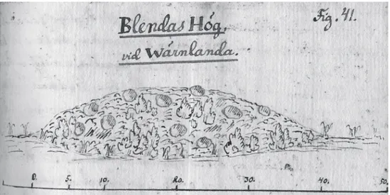 Fig. 1. Blendas gravhög i Värnlanda ritad av Johan Haquin Wallman under  resor i Värend 1819 och 1822