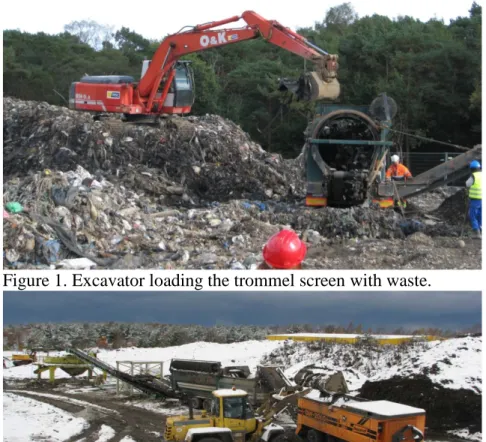 Figure 1. Excavator loading the trommel screen with waste. 