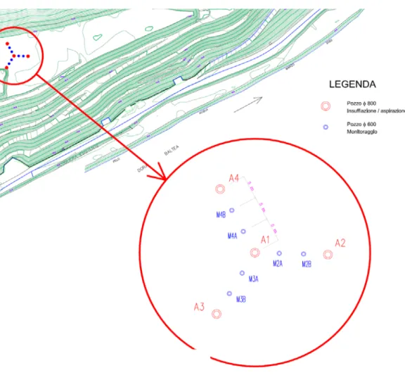 Figure 4. Location of the field tests in the landfill with a sketch of the position of the  aeration wells A1÷A4  and of the monitoring wells (Mij)