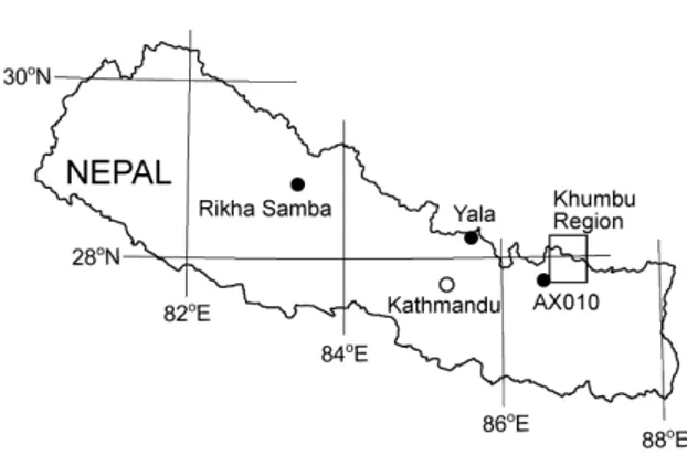 Figure 3. Location map of Glacier AX010, Yala Glacier, Rikha Samba Glacier and Khumbu  region