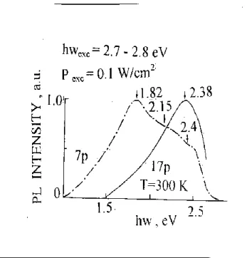 Fig. 1. Relative quantum  