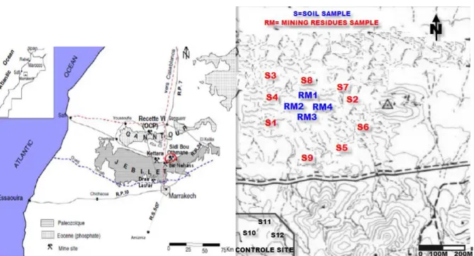 Figure 1. Location of Sidi Bou Othmane mine. Figure 2. Sampling locations of soils and the  mining residues in the vicinity of 