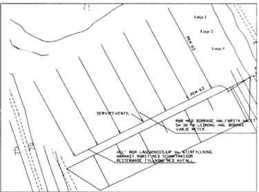 Figure 1.  Plan of the bioreactor landfill showing the distribution pipes for leachate and the  lines for resistivity measurements (Line 1 - 3)