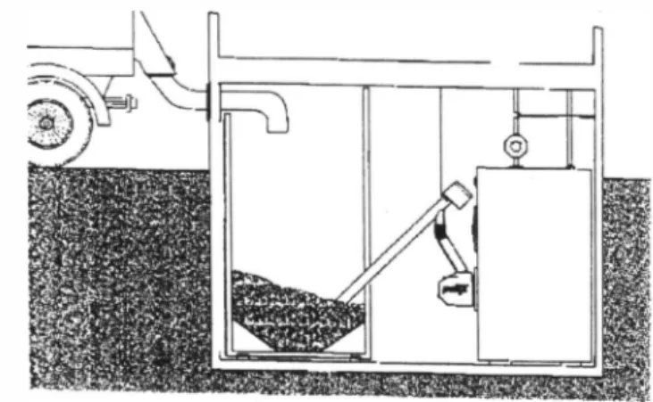 Fig. 2 Replenishing of pellets to burner and boiler 