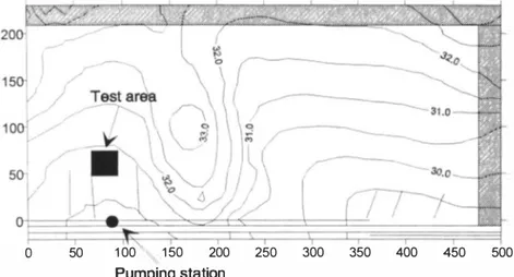 Figure 3. Elevation of surface covered by energy forest at Mosko gen landfill in Kalmar  including pumping station andfuture sub-surface for special tests