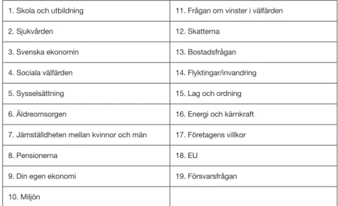 Tabell 2. SVT:s vallokalundersökning (VALU) Riksdagsvalet 2014, viktigaste sakfråga