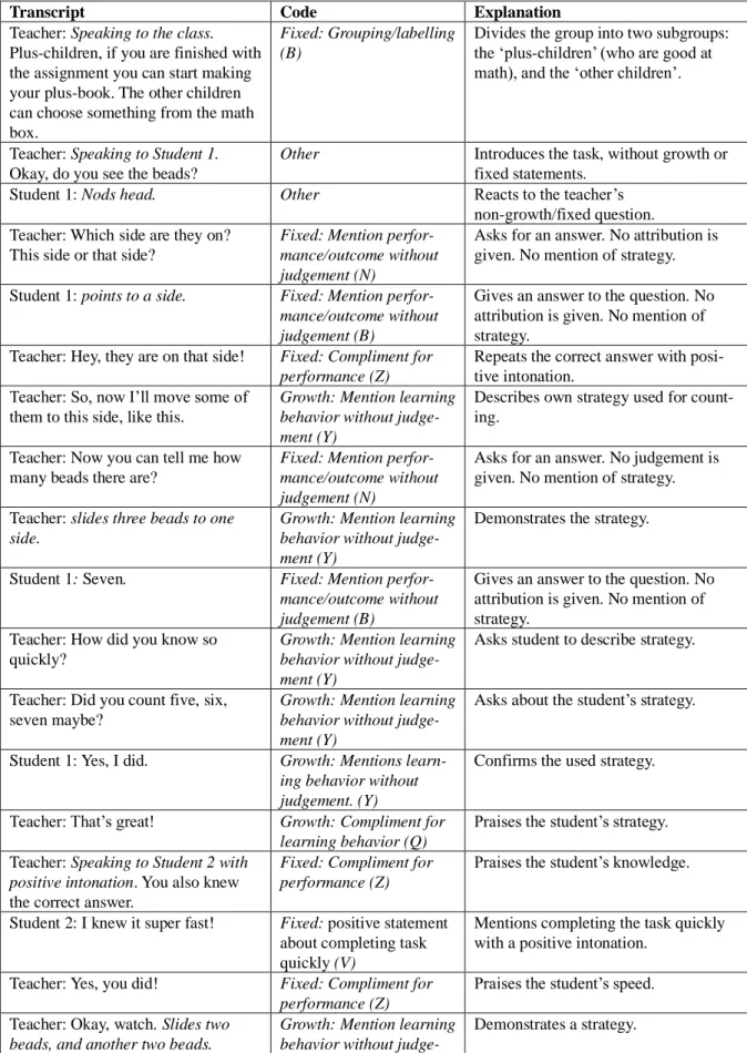 Table 3. First 23 events (i.e., utterances and gestures) of the teacher-student interaction with corresponding  codes and explanations