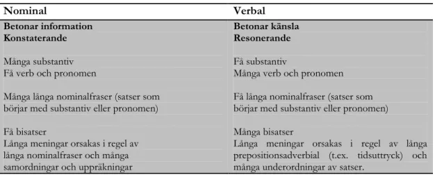 Tabell 2. Specifik – allmän: utmärkande språkdrag  