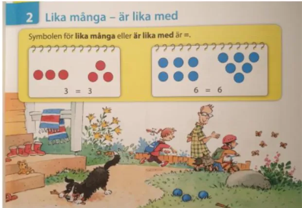 Figur 2 Uppgift 3 Vi lär oss addition, (Mitt i Prick 2016, s.38) Rinne, S. (2016).  Mitt i Prick matematik