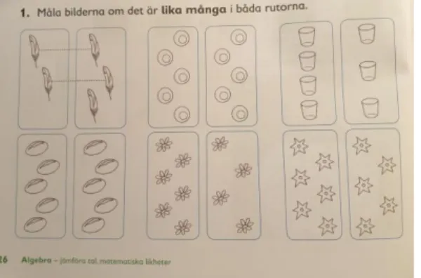 Figur 4 uppgift 1 Lika många, (Mera Favorit matematik. 1A 2018, s.26). Haapaniemi, S., Mörsky, S., Tikkanen,  A,