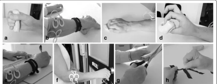 Figure 1 Muscle activation was measured with surface EMG in m. extensor digitorum communis and m