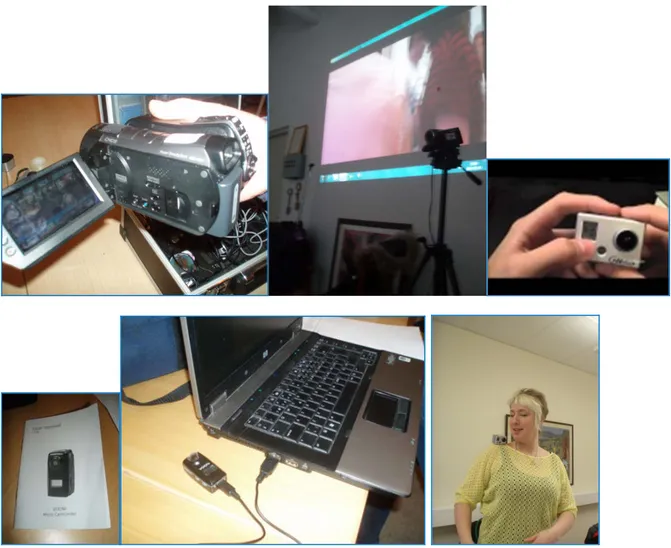 Fig. 3. Exempel på olika videoutrustningar.