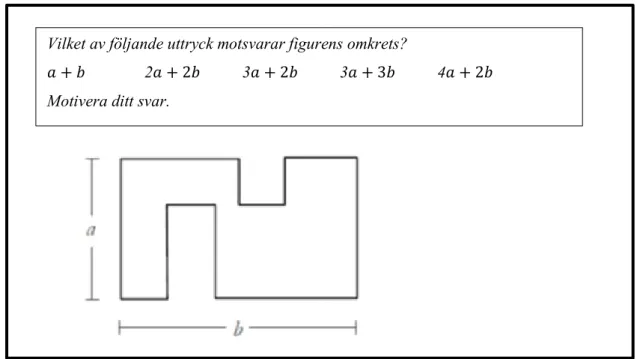 Figur 4. Exempeluppgift 3 (Uppgift från Nationella kursprovet i Matematik, kurs A, vt 2010, del I, Skolverket,  2010, s
