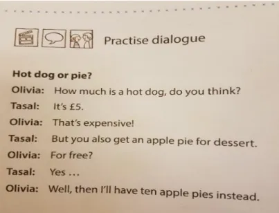 Figure 7. The dialogue used in lesson 1 where the pupils translated into their mother tongue (Hession,  Panagiotidou, Hunt, &amp; Brychta, 2016) 