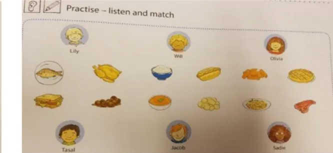 Figure 12. Create sentences with help                    Figure 13. Crossword with food and meals  from the listening exercise                   (Hession, Panagiotidou, Hunt, &amp; Brychta, 2016)  (Hession, Panagiotidou, Hunt, &amp; Brychta, 2016) 