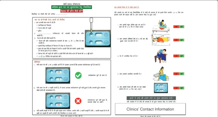 Figure 1 The pictorial instruction sheet used for the home-based assessment group. The instruction for use and interpretation of the LSUP-test (left side) and the pictorial explanation of the danger signs that may occur after a medical abortion indicating 