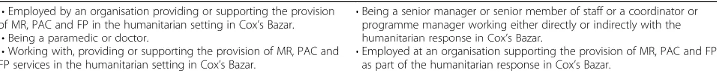 Table 2 Study participants ’ characteristics