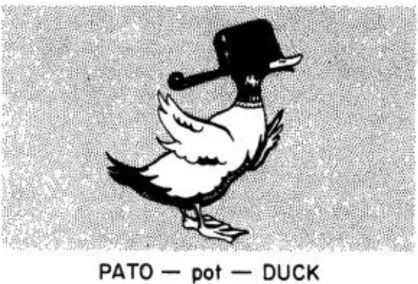 Figur 1. Ett exempel på en minneskedjebild: pato är det spanska ordet för “anka”, pot är  nyckelordet och duck är den engelska översättningen (Atkinson, 1975, s