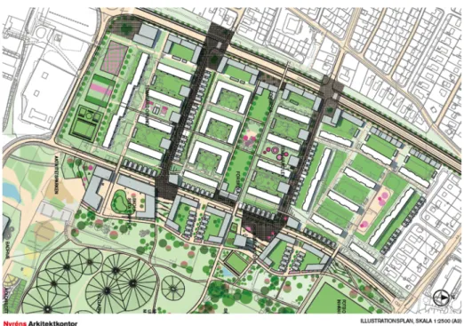 Figur 4: Nyréns Arkitektkontor AB gestaltningsförslag i samband  med framtagande av planprogram för området