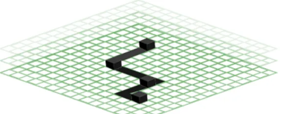 Figure 2: A Layered World – Each World consists of n planes of equal dimensions. When producing multiplayer maps there is always the question of balance