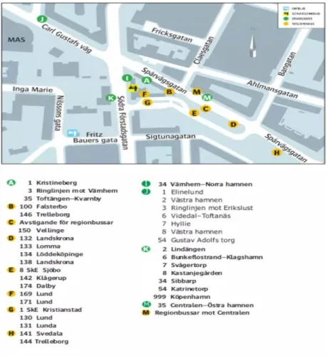 Figur 1. Busslägen på Södervärns knutpunkt (Skånetrafikens terminalkarta,  område Södervärn)