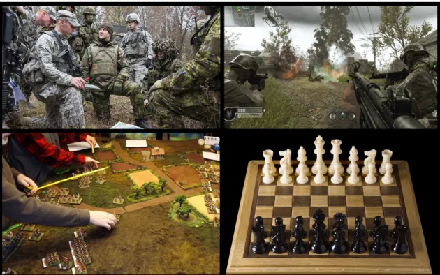 Figure 4 War simulation, different levels of abstraction in descending order 