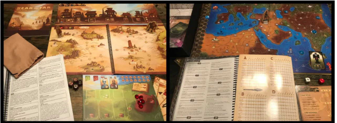 Figure 7 The components of a storytelling board game. 