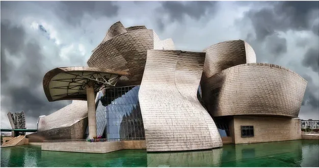 Figur 2: Guggenheimmuseet i Bilbao (Ekdahl, 2018)