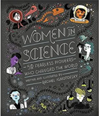 Figur 3 Women in Science