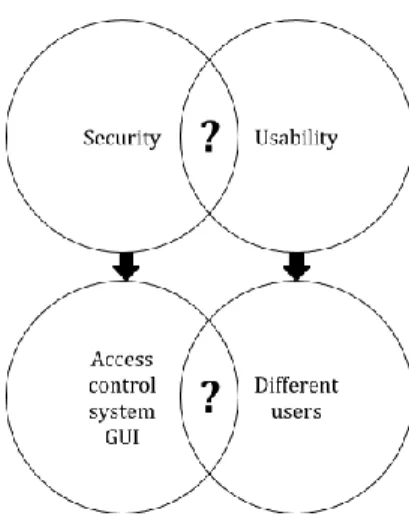 Figure 1: Contradicting entities. 