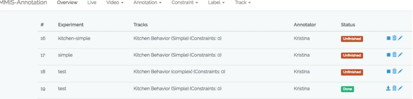 Figure 1. The web interface of the MMIS tool.