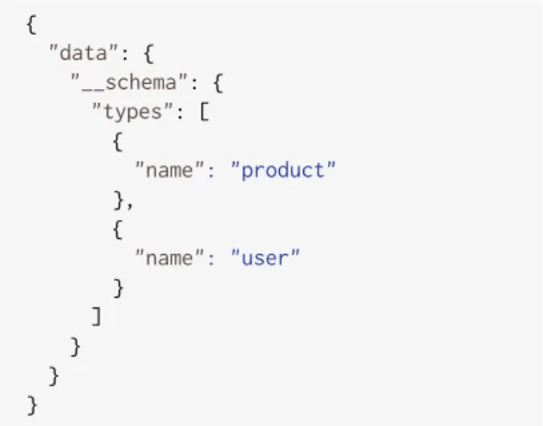 Figure 14: Example of an introspec- introspec-tion query for retrieving the names of all types in a GraphQL schema.