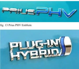 fig. 13 Prius PHV Emblem