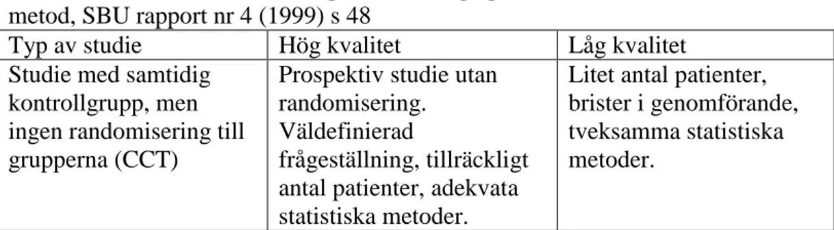 Tabell 3. Kriterier för bedömning av vetenskaplig kvalitet, studier med kvantitativ   metod, SBU rapport nr 4 (1999) s 48 