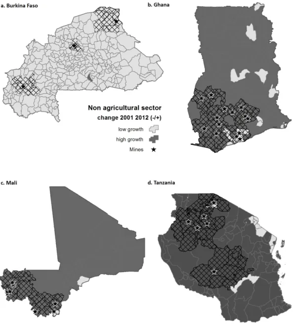 Fig. 9. Spatial analysis of non-agricultural growth in districts (2001-2012) estimated by growth model