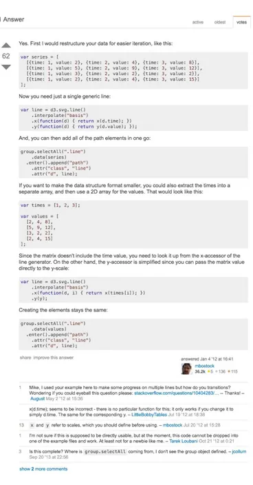 Figure 1.1: A typical answer on StackOverflow with pretty printed code snippets accom- accom-panied by explanatory text.